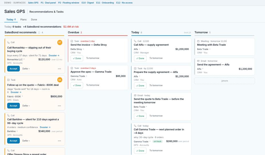 SalesBond Sales GPS daily plan combining Pipedrive tasks with ranked recommendations for a sales rep.