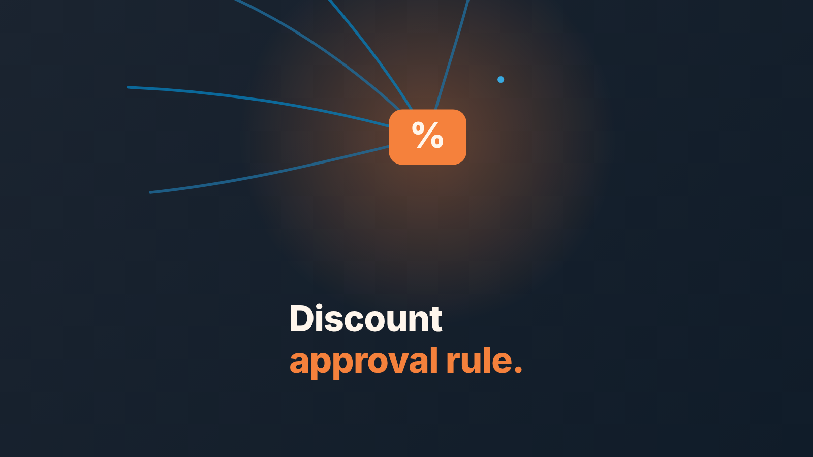 A diagram explaining the discount policy for sales teams.