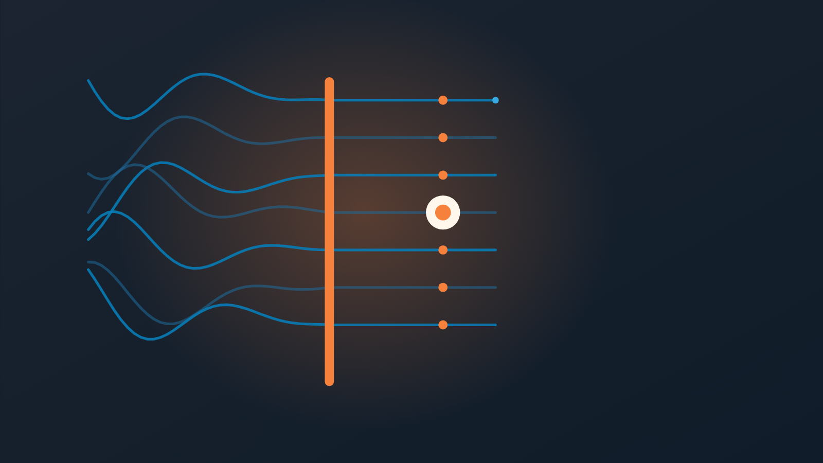 Illustration of duplicate records in Pipedrive