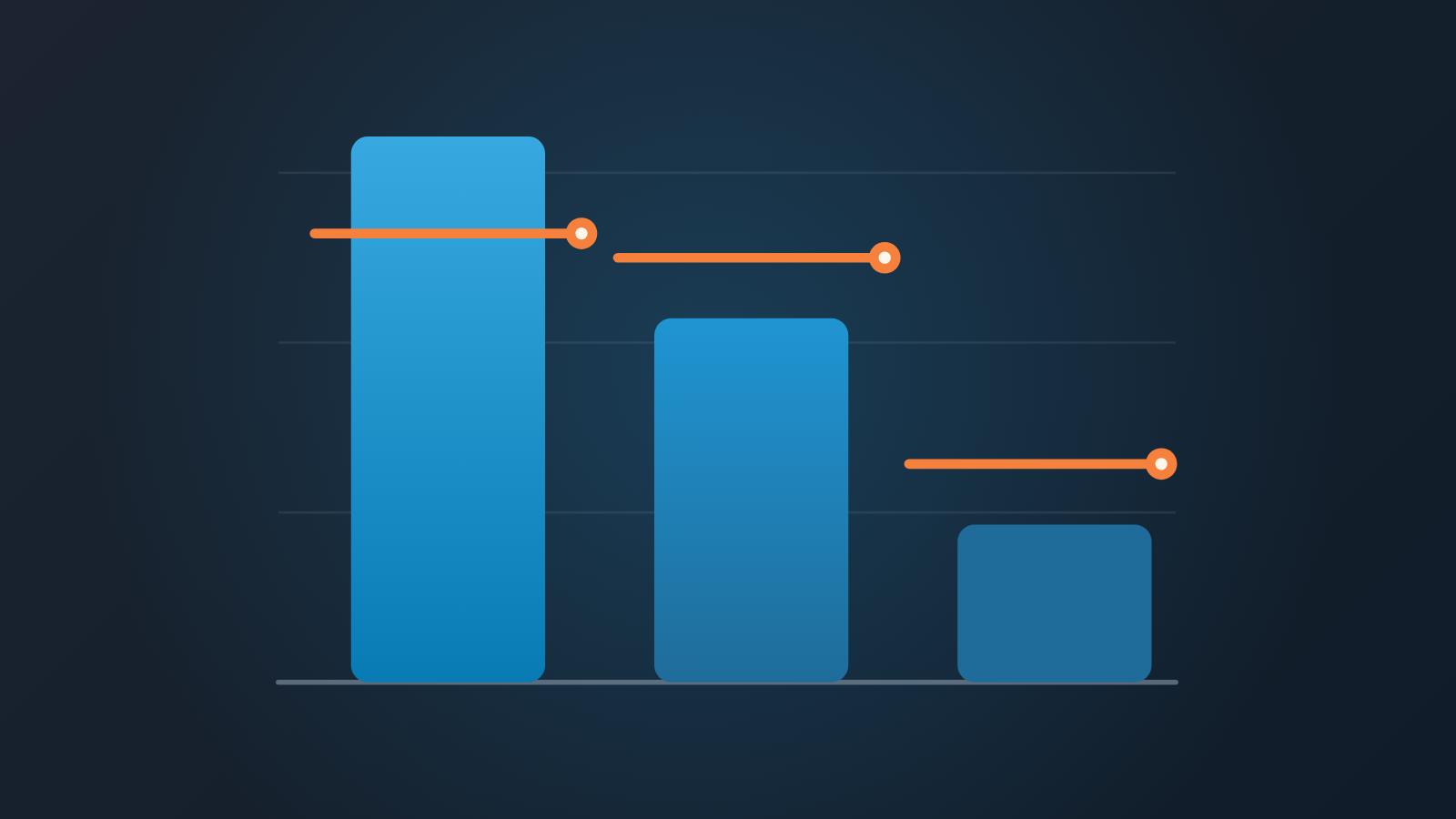 Three vertical bars of different heights, each with its own orange plan marker at a different level, illustrating an individual sales quota for each rep
