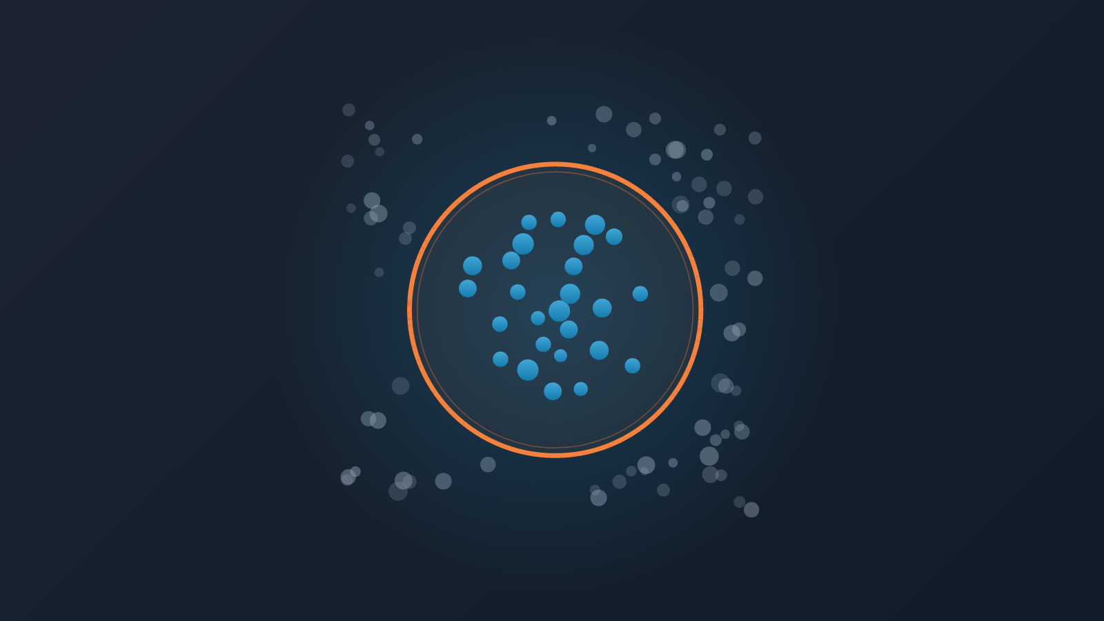 A cluster of blue dots circled by an orange ring, surrounded by scattered grey dots, showing the small group of customers that fit an ideal customer profile