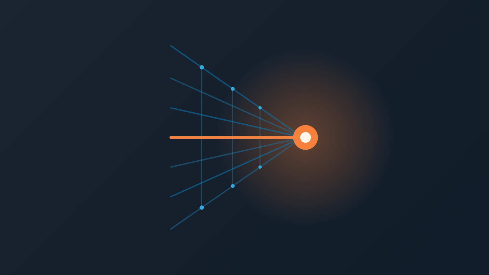 Converging lines with evenly spaced nodes leading to one glowing point, an abstract sign for a sales pipeline