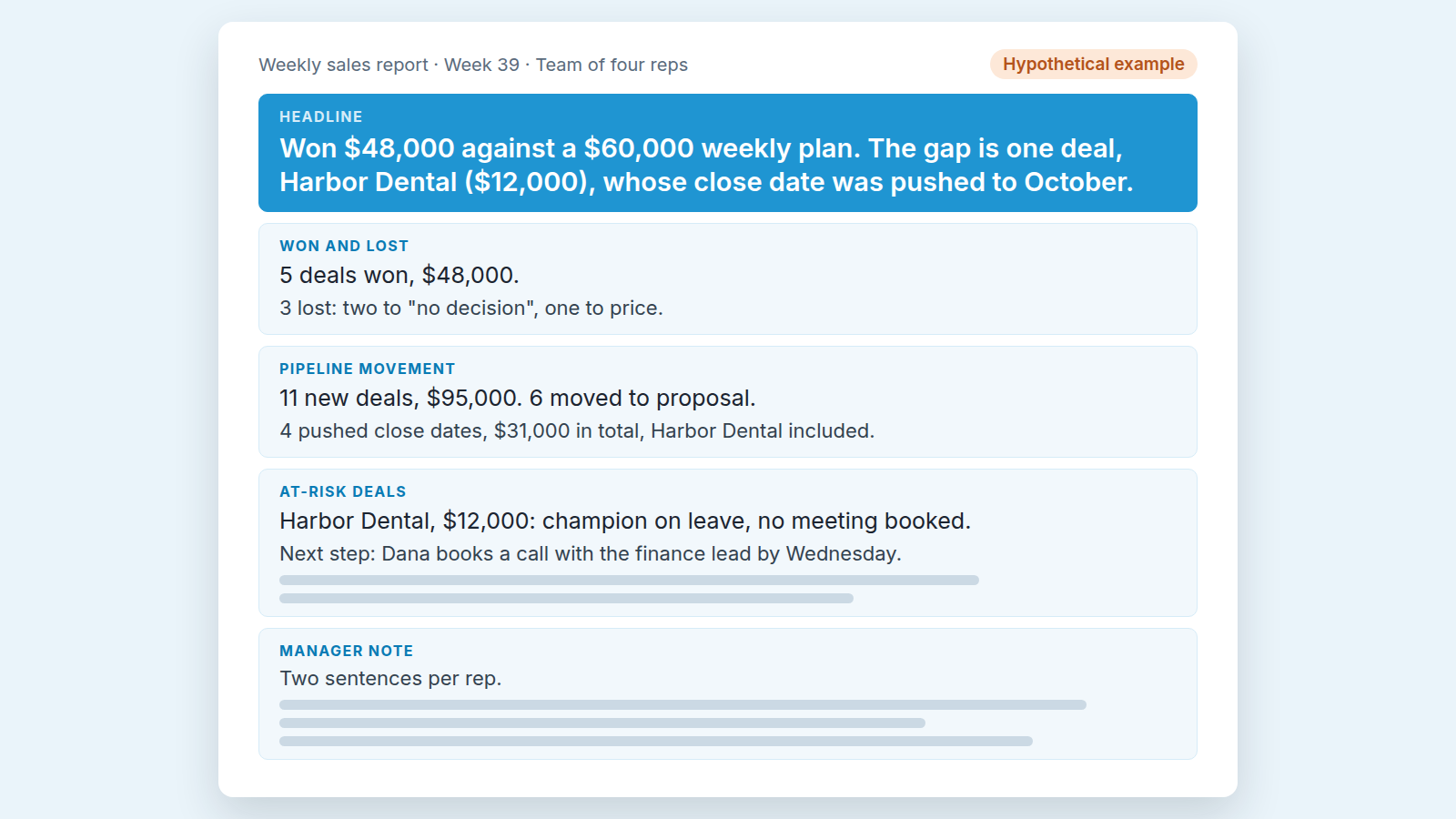 Manager note segment in the weekly sales report highlighting actions for sales representatives.