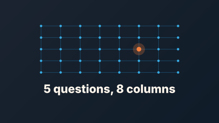 Grid of connected nodes with one orange node highlighted and the words "5 questions, 8 columns", cover for an AI pipeline review guide