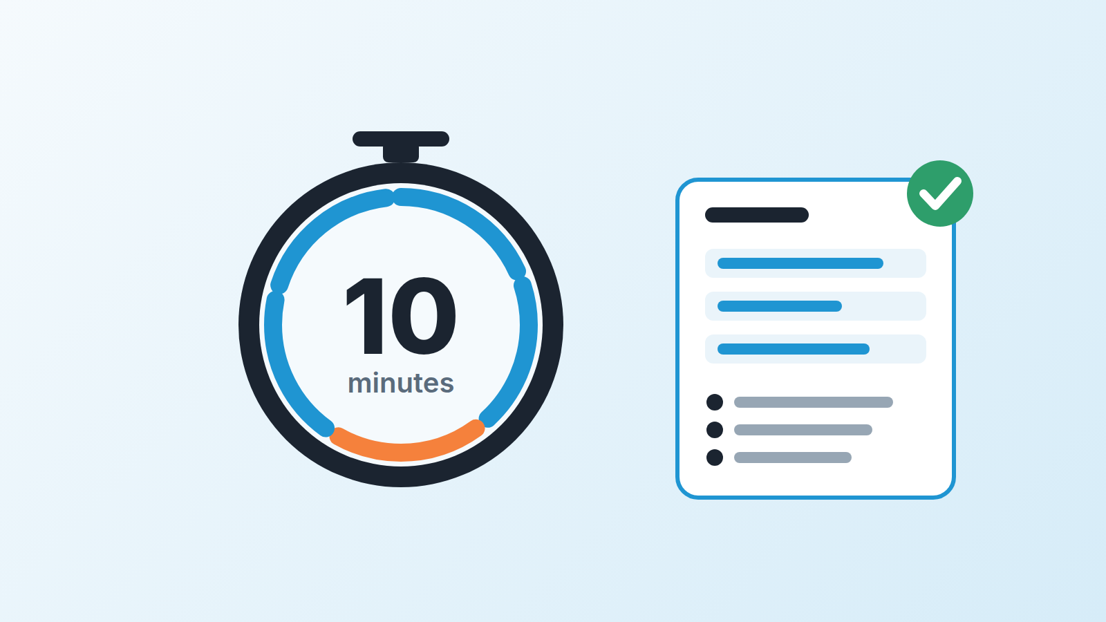 Stopwatch dial reading 10 minutes beside a checked call brief with three questions