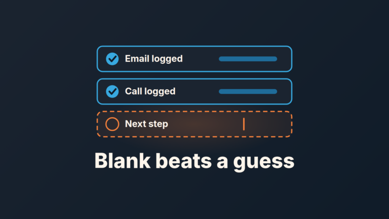 Three deal-field rows: email and call logged with checkmarks, next step left blank, and the words 'Blank beats a guess'