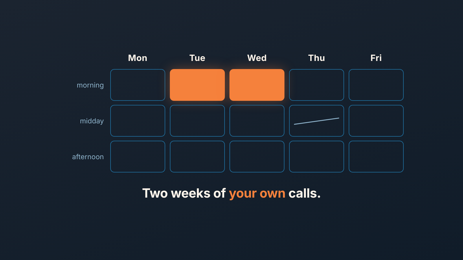 Weekly calendar grid, Monday to Friday, with Tuesday and Wednesday mornings shaded and Thursday midday crossed out