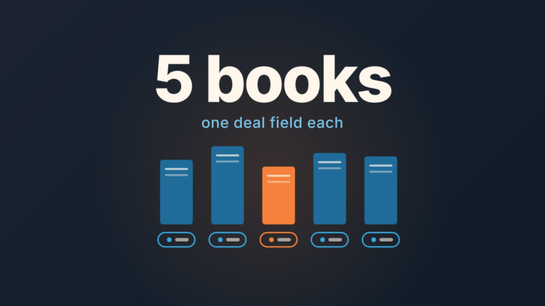 Five plain book spines in a row, each with a field tag below, under the words "5 books, one deal field each"