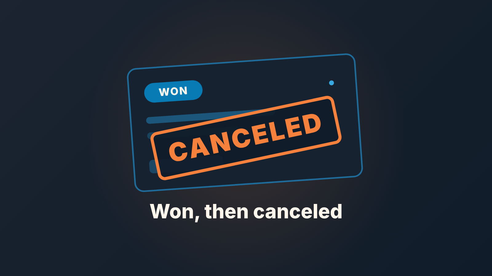 Illustration of the steps to take when a deal is canceled after being marked won in Pipedrive.