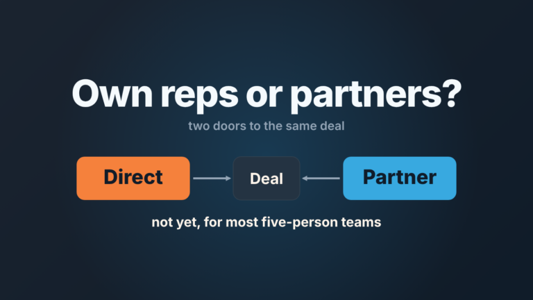 Two blocks, Direct and Partner, both feeding one Deal, under the line "Own reps or partners?"
