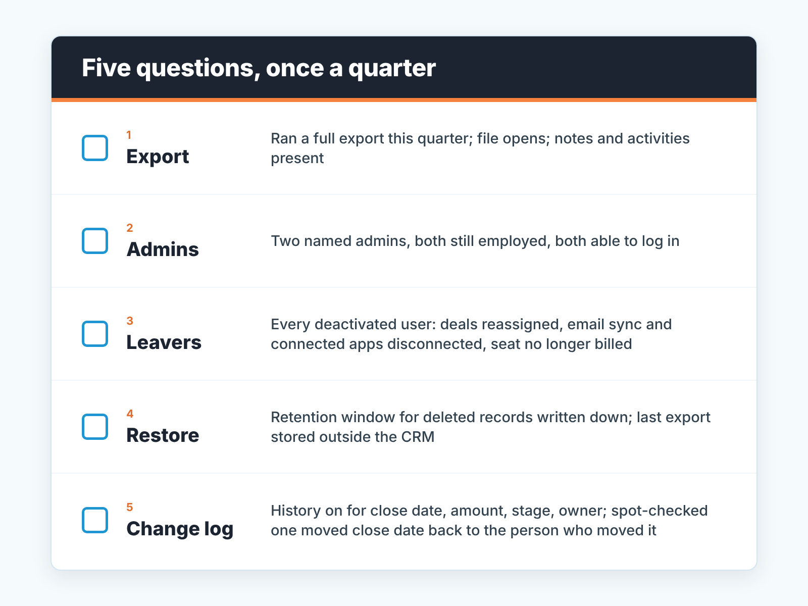 Quarterly checklist card with five rows to tick: export, admins, leavers, restore and change log