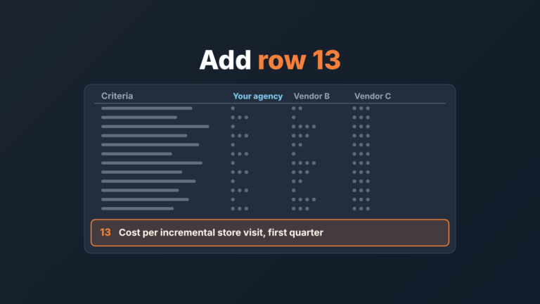 Buyer's evaluation spreadsheet with three vendor columns and twelve weighted criteria, one criterion added at the bottom