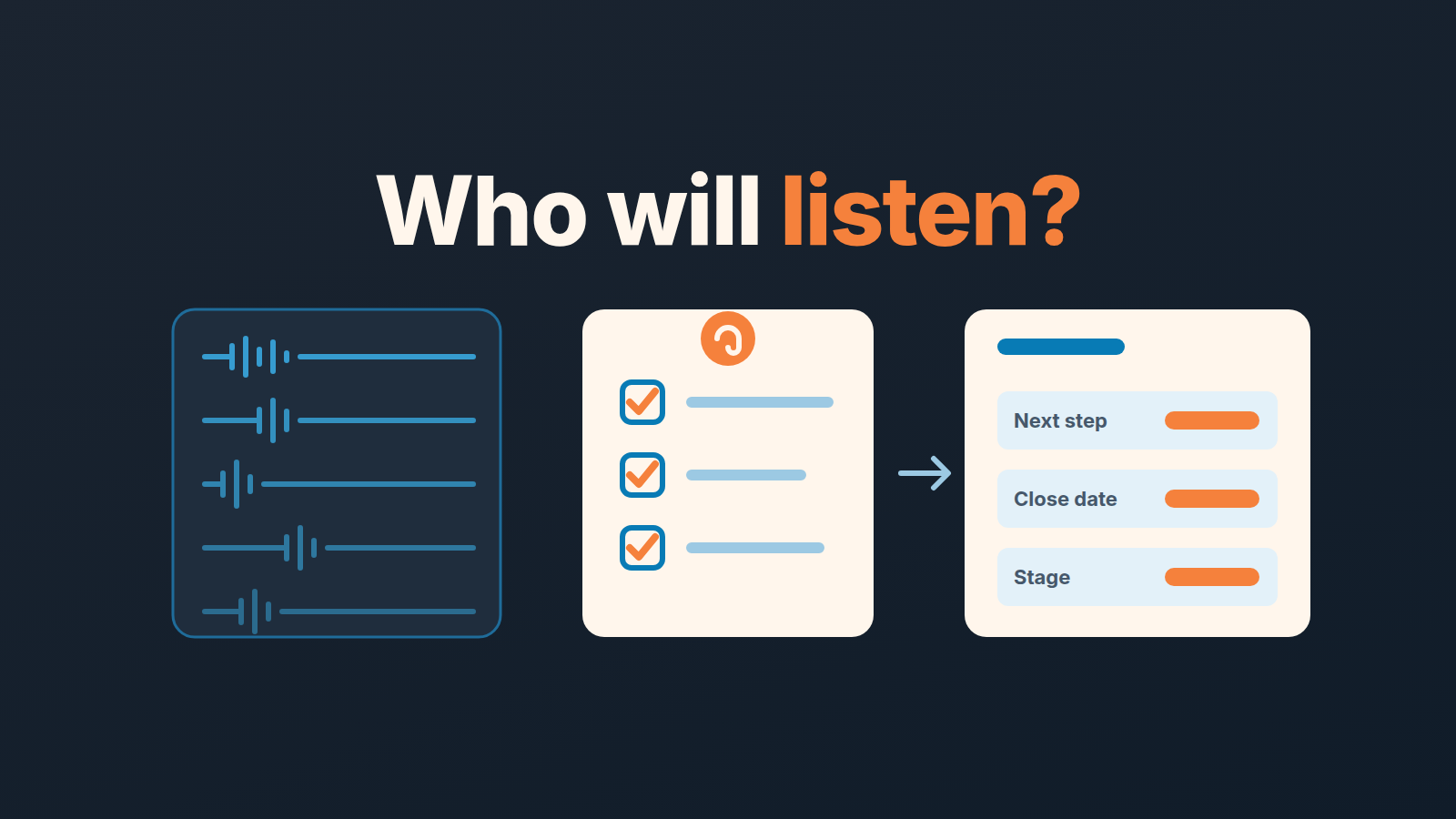 Call recordings, a three-tick checklist with an earbud icon and a deal card with next step, close date and stage