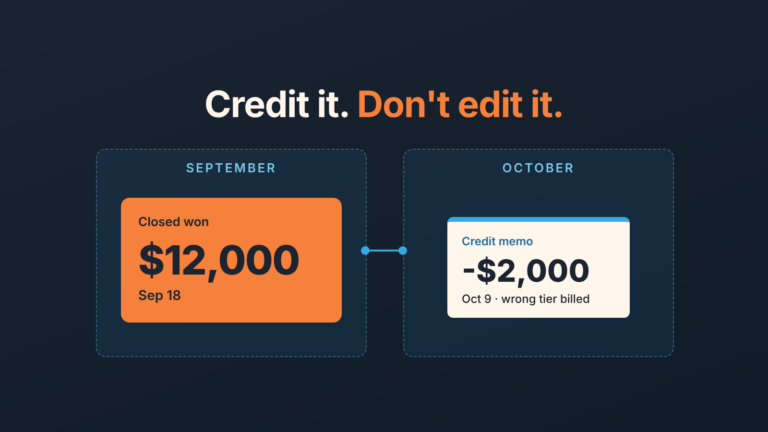 Won deal $12,000 in September, linked to a separate $2,000 credit memo in October; the deal stays untouched.