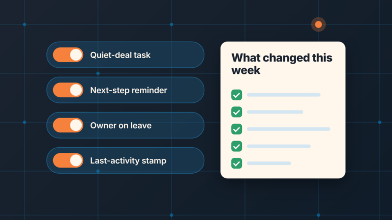 Four switched-on toggles for CRM automation rules beside a weekly checklist titled What changed this week
