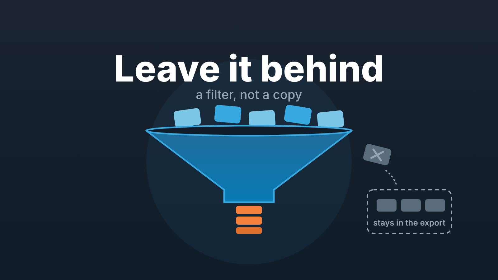 Funnel letting blue deal cards through while a grey card drops into a dashed export-file box, with the line "Leave it behind"