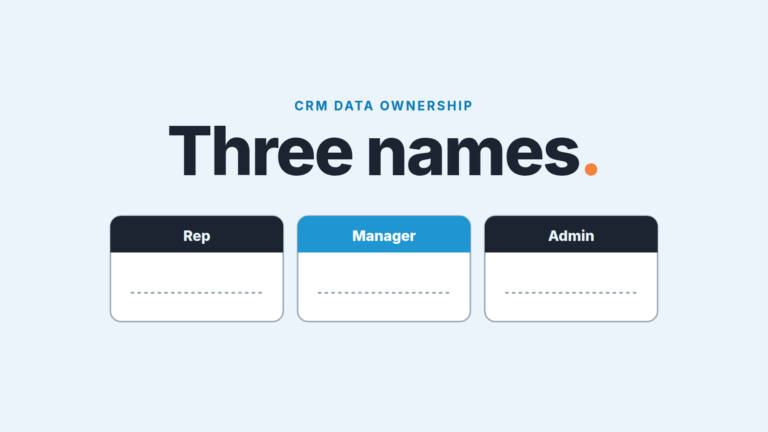 Cover: the words 'Three names' above three blank name cards labelled Rep, Manager and Admin