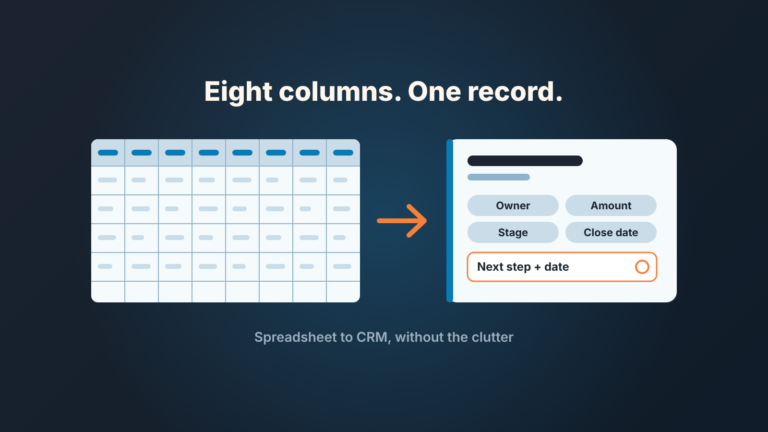 Cover: a spreadsheet with eight columns turning into a CRM deal record