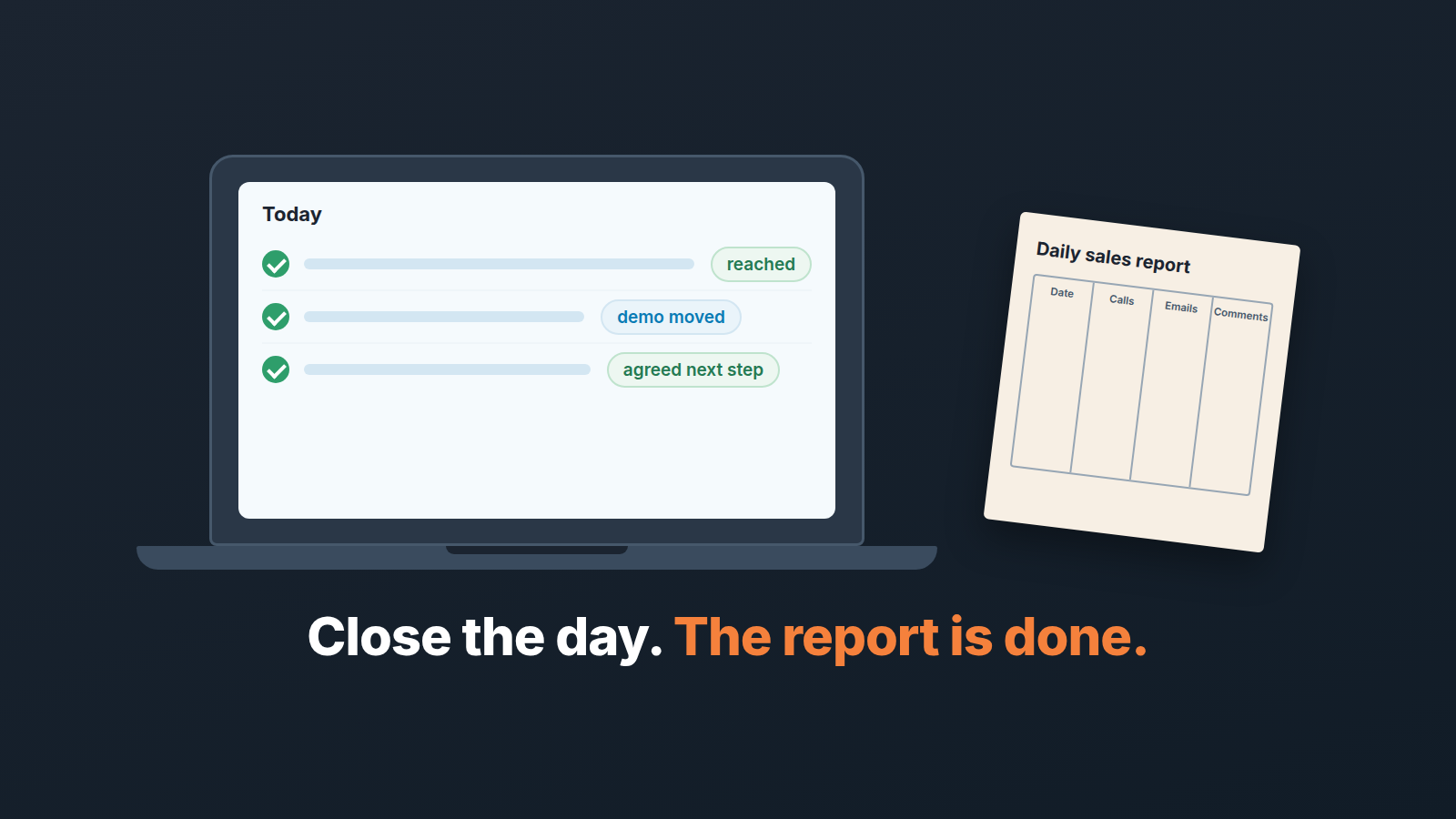 Closed laptop with a ticked activity list, each row with an outcome chip, beside an empty paper daily sales report form
