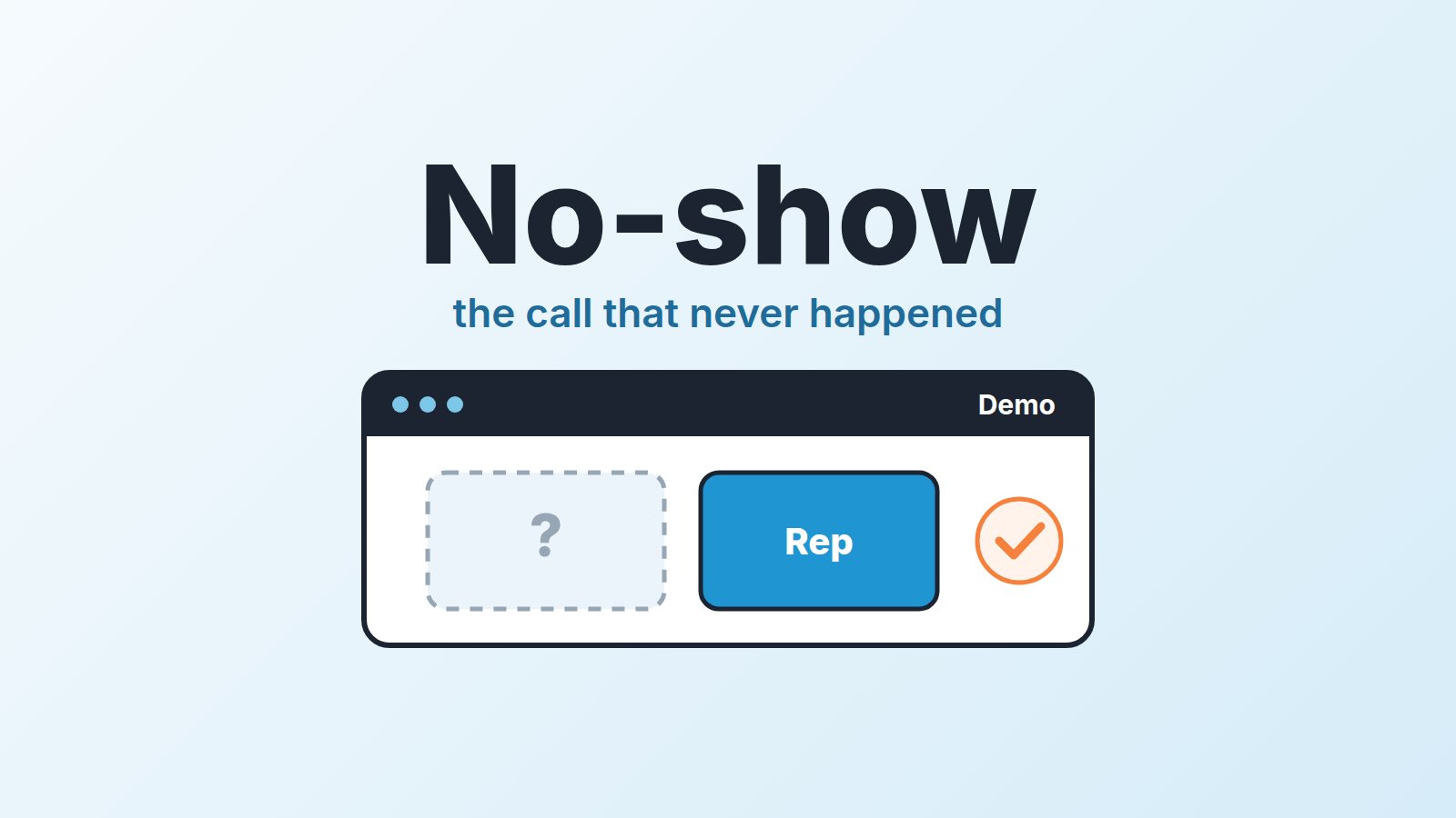 Video call window with an empty guest tile and a rep tile, marked done with a checkmark anyway: the demo no-show