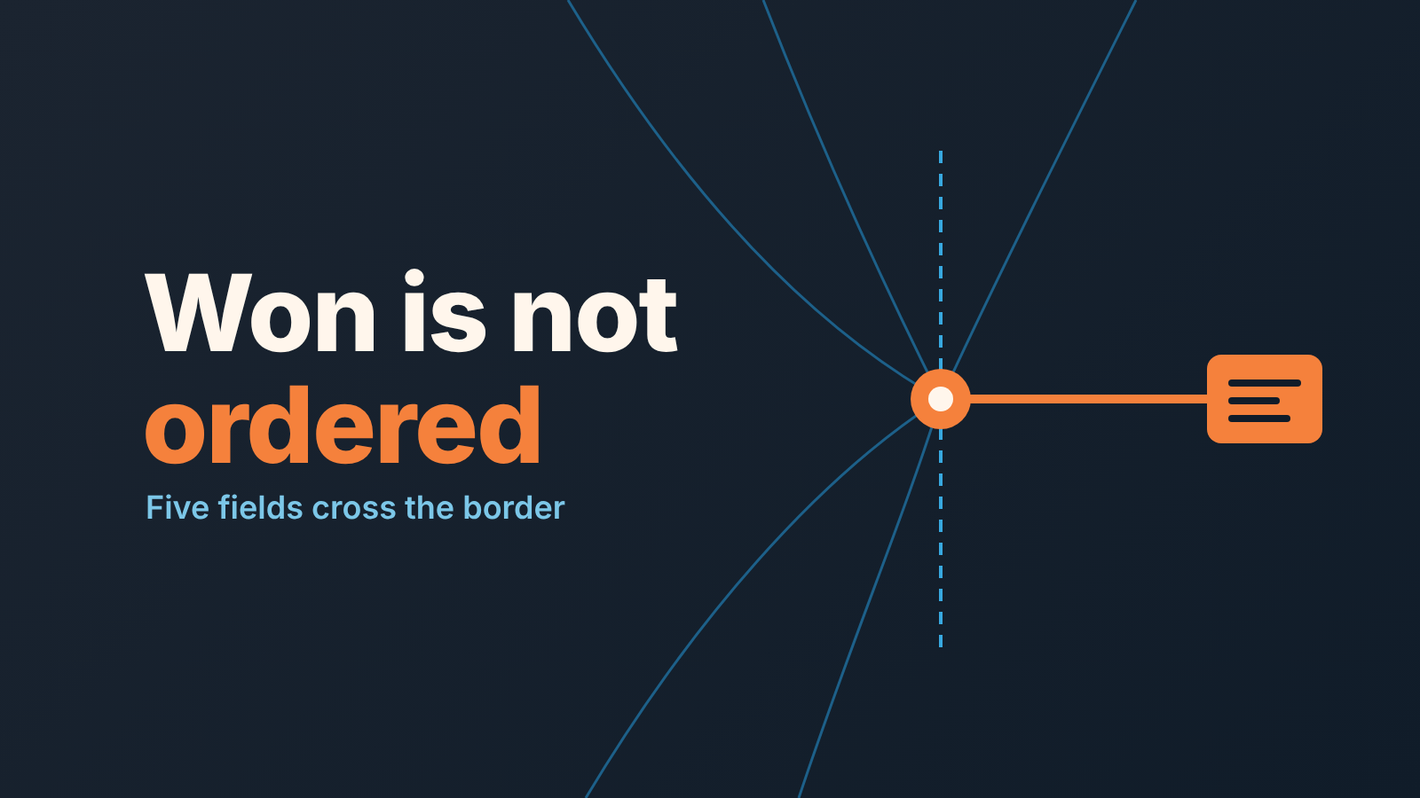 Dark cover: five thin lines converge on an orange node at a dashed border, with the words "Won is not ordered"