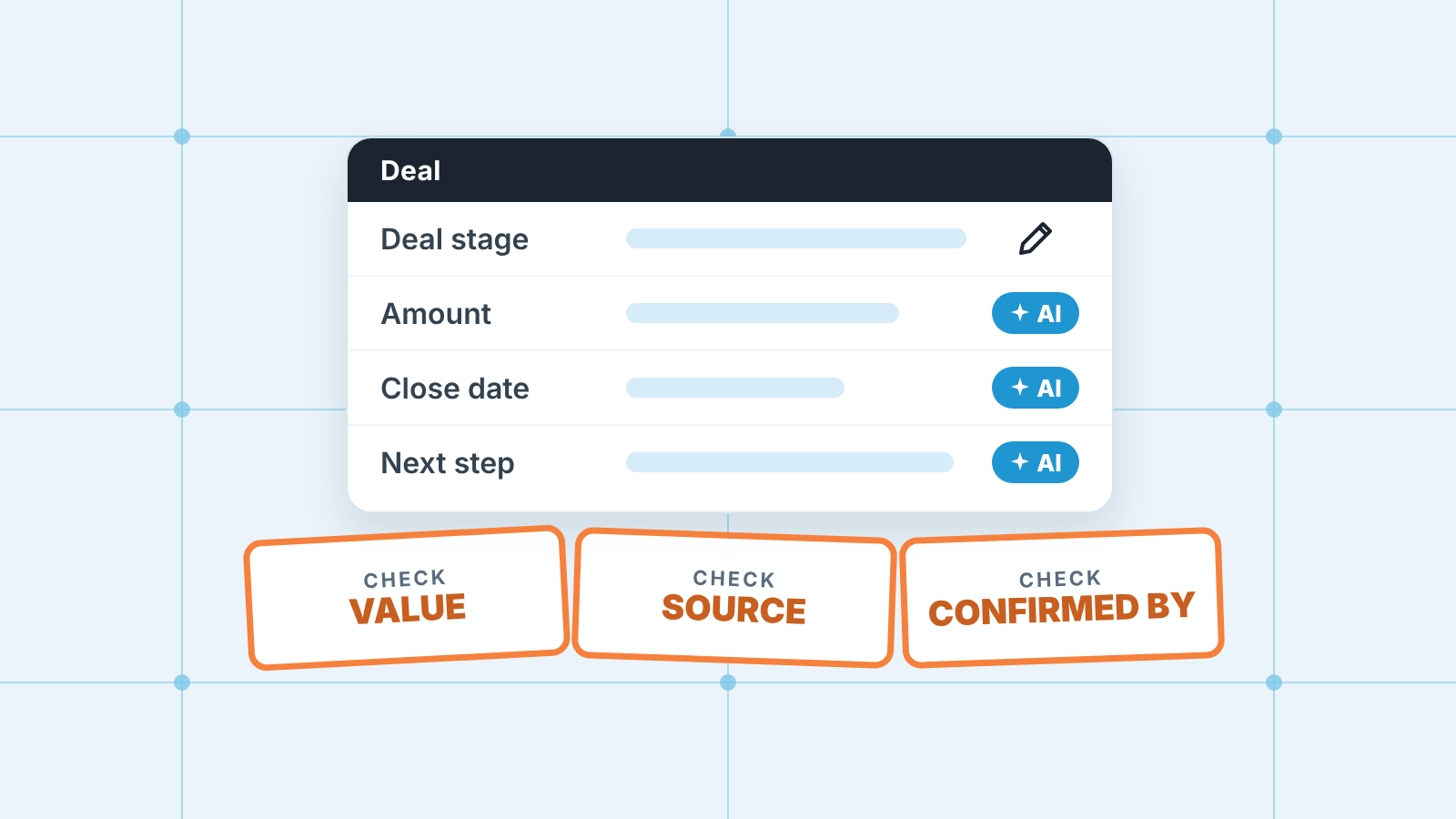 Deal card with four properties, three marked AI, over three stamps: check value, source, confirmed by