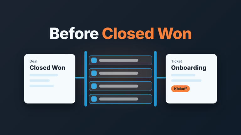 Diagram: a Closed Won deal passes a gate of four required fields and becomes an onboarding ticket