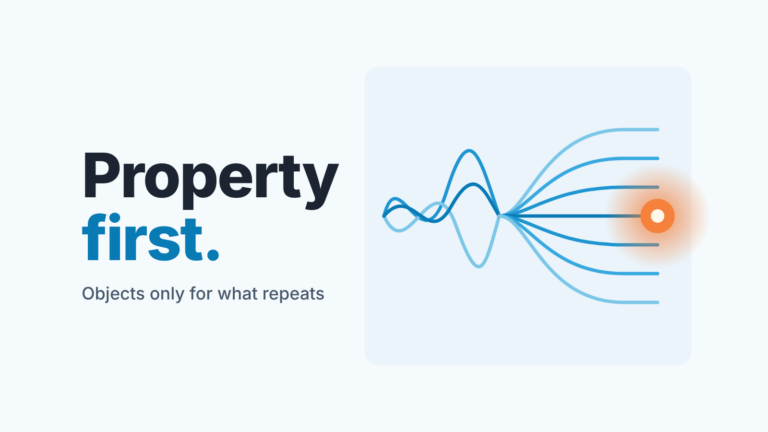 Tangled lines straighten into parallel streams that reach one orange point, beside the words "Property first"