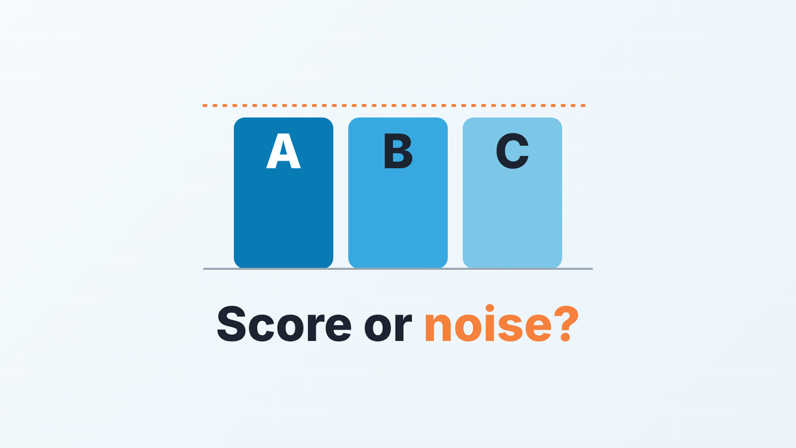 Cover: three bars labeled A, B and C of equal height under a dotted line, with the words Score or noise?