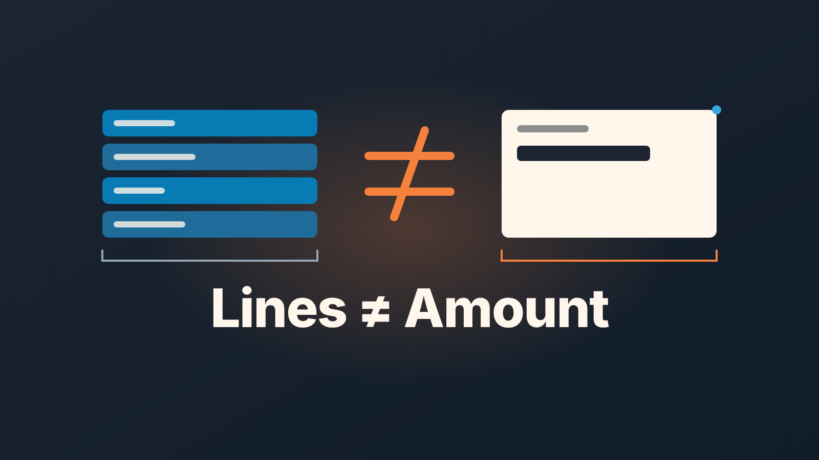 Four blue line-item bars on the left, an orange not-equal sign, and one Amount card on the right: line items are not the deal amount.