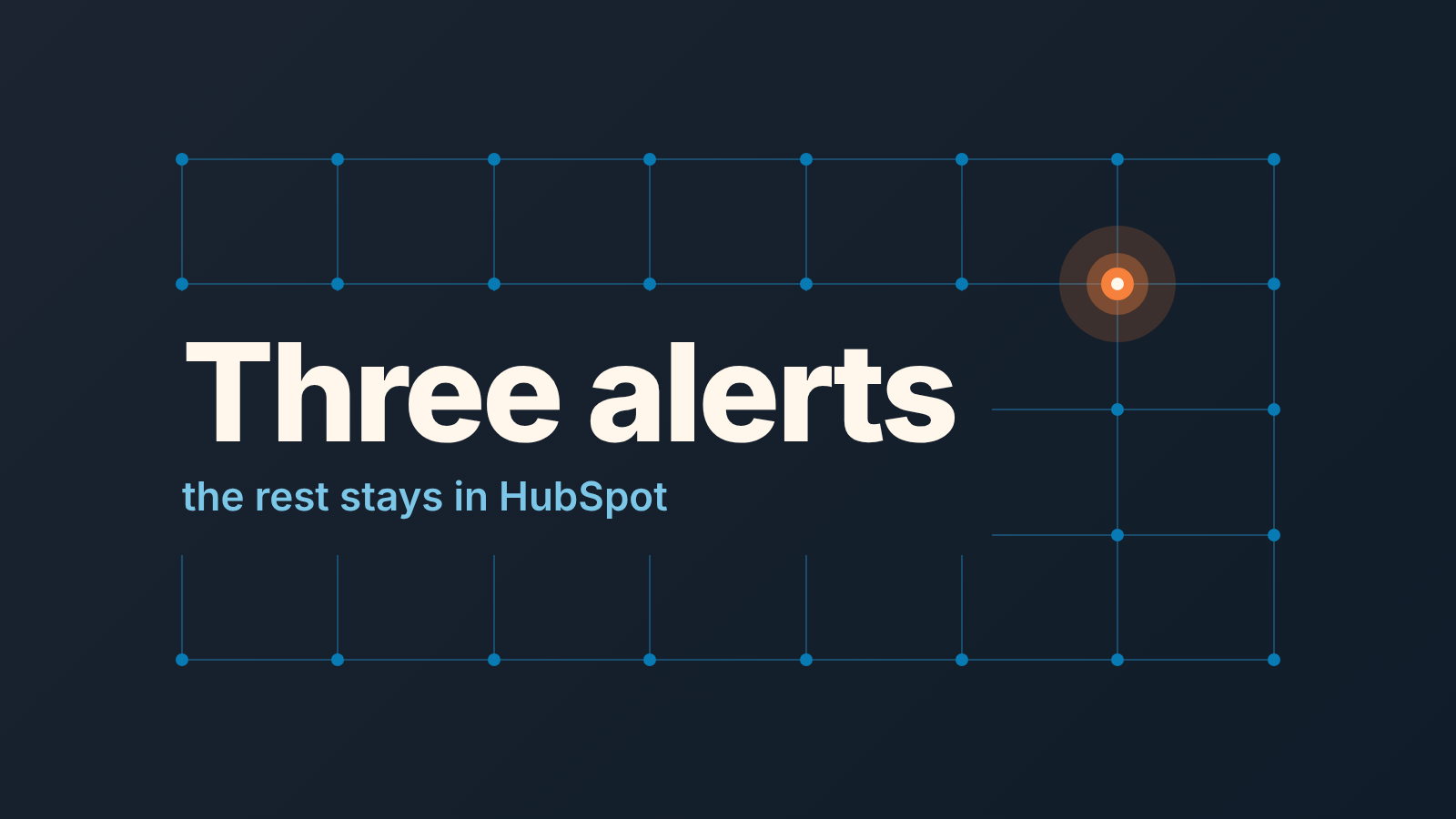 Dark grid of connected nodes with one glowing orange node and the words "Three alerts", the rest stays in HubSpot
