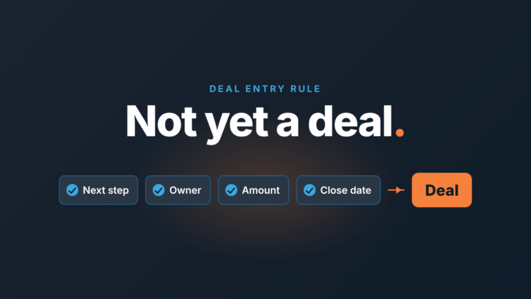 Four ticked checks (next step, owner, amount, close date) lead to an orange Deal card under the words "Not yet a deal"