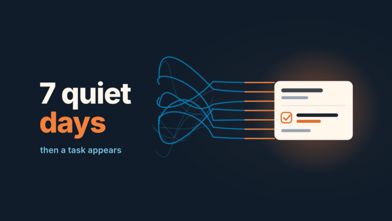 Tangled threads straighten into seven parallel lines that end at a task card, next to the words "7 quiet days"