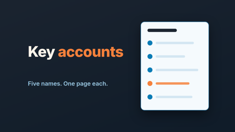 One-page key account plan for a small sales team, kept on the organization record in Pipedrive