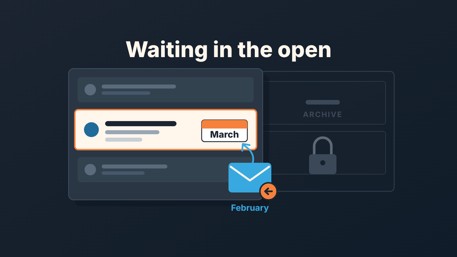 A not-now lead waits in an open list with a March date while an early reply arrives; the archive drawer behind it is locked