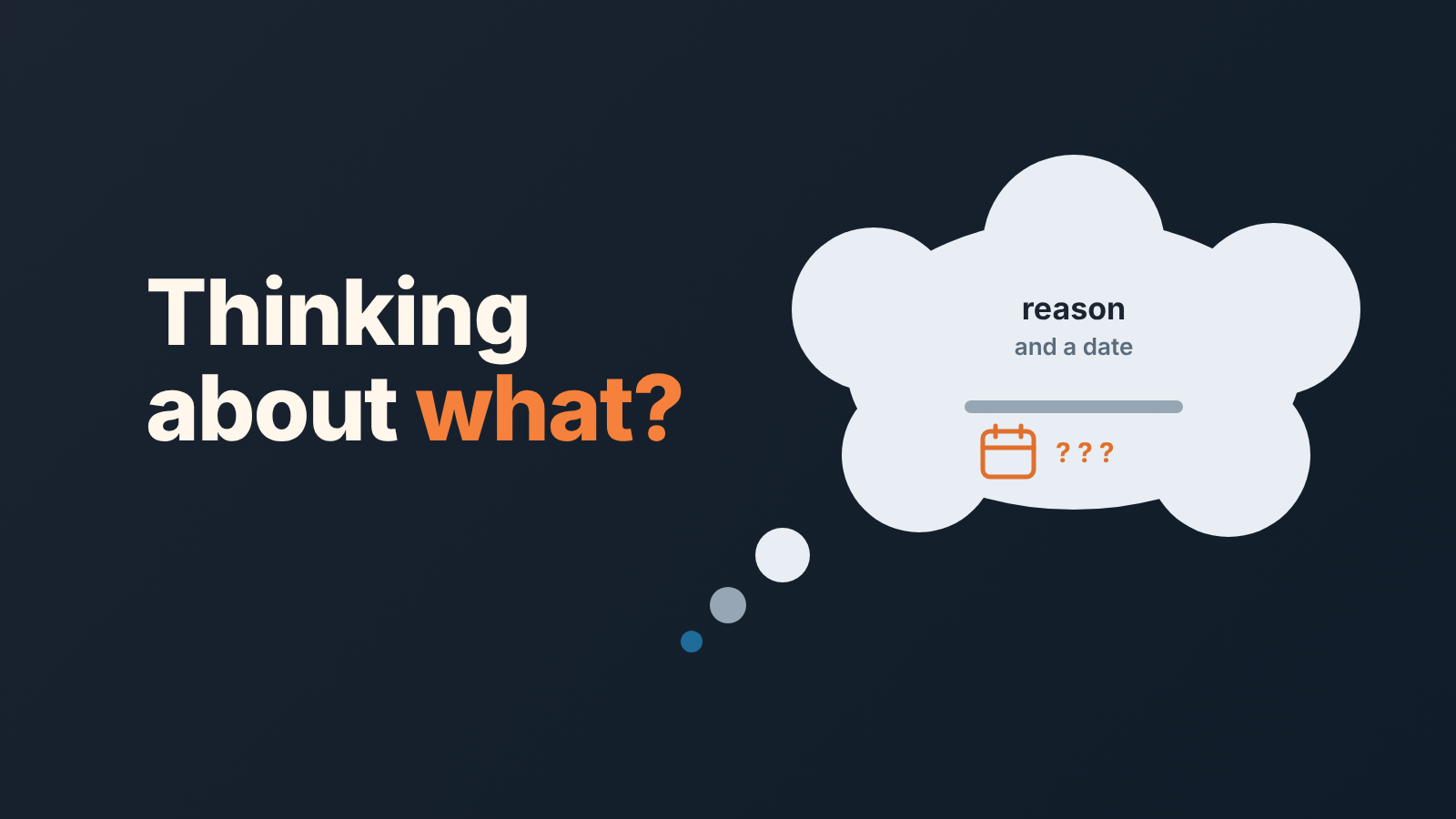 Thought bubble with a calendar and question marks, labelled "reason and a date", next to the words "Thinking about what?"