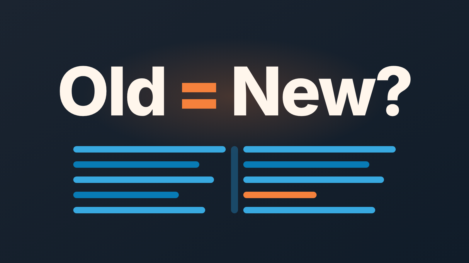 Bold text "Old = New?" above two columns of matching bars, one bar on the new side shorter and orange