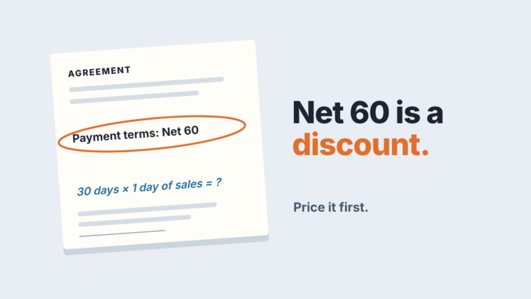 Contract page with the line "Payment terms: Net 60" circled and a blank calculation, 30 days x 1 day of sales