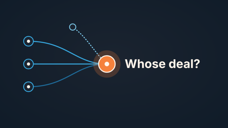 Three partner nodes and one dotted thread converge on a single warm node beside the words "Whose deal?"