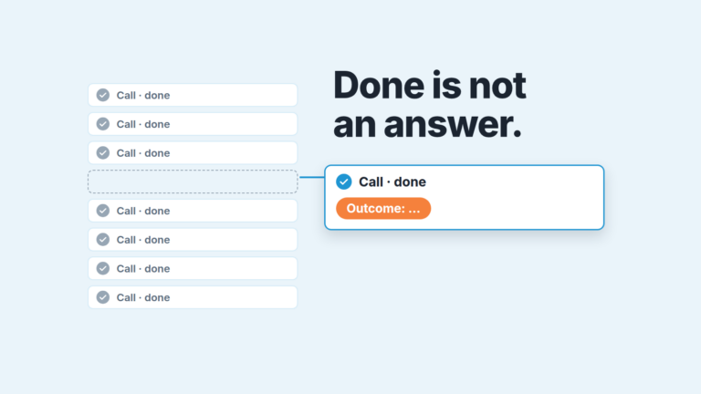Column of identical "Call · done" checkmarks with one row expanded to show an activity outcome