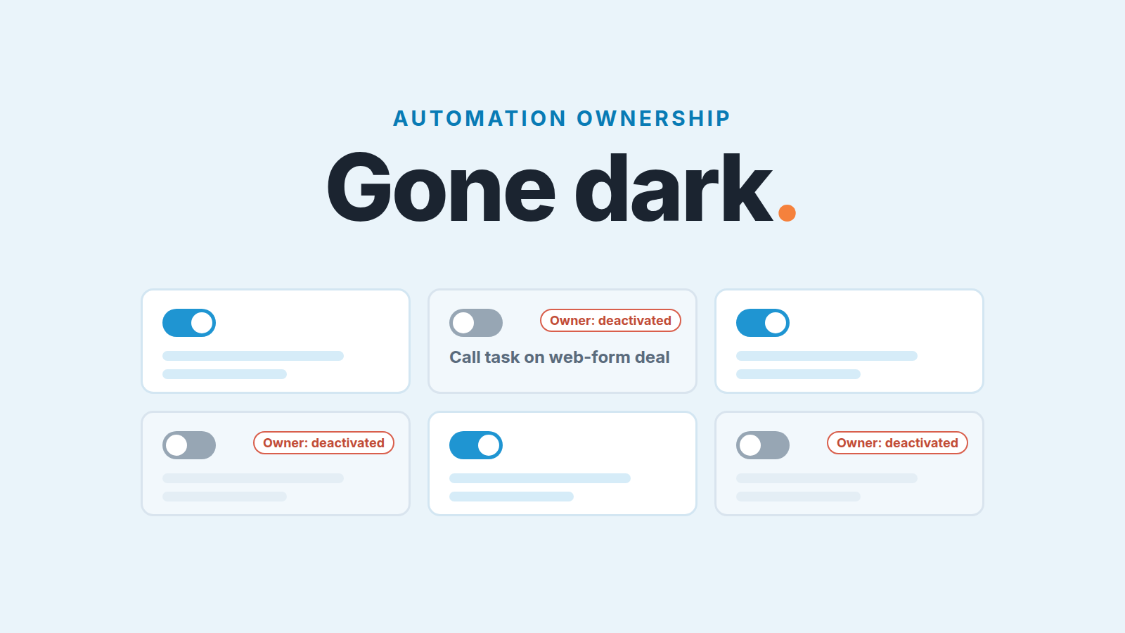 Pipedrive automation cards switched off after the owner's account is deactivated