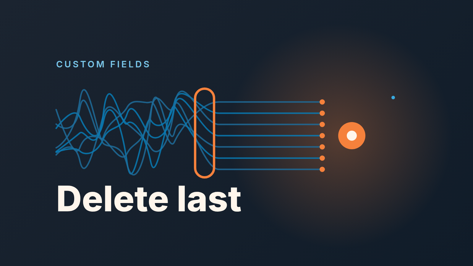Abstract cover: tangled blue threads pass an orange gate and come out as straight parallel lines ending in orange dots, with the words "Delete last"