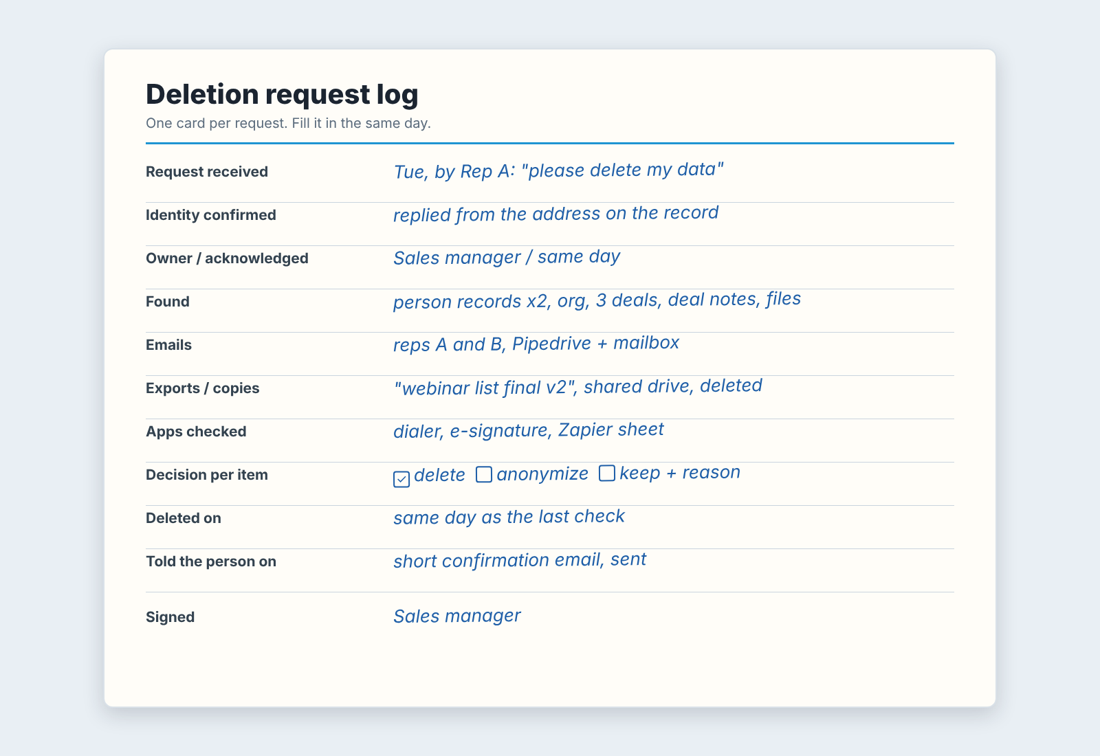 A one-page deletion request log filled in by hand, from request received to the date the person was told it was done.