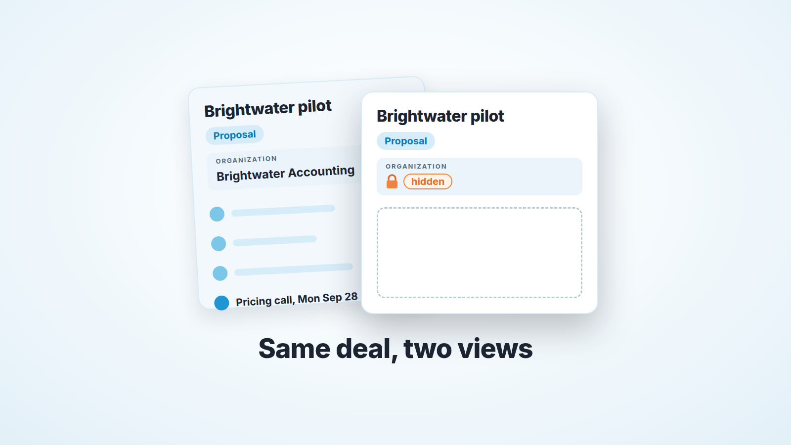 Two overlapping deal cards, one with four activities and the organization named, the other empty with a locked, hidden organization
