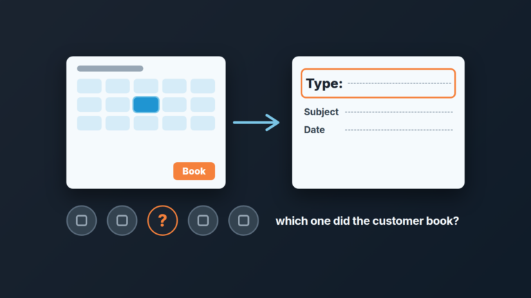 Cover: a booking-page slot turns into an activity card whose Type field is blank, with one icon in five marked