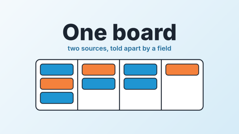 One Pipedrive-style board with blue and orange deal cards in shared stages, two lead sources told apart by color in a single pipeline