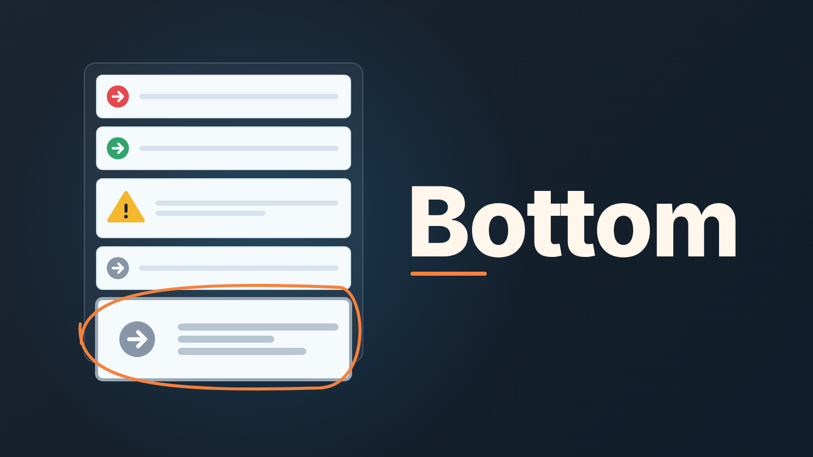 Kanban column of five deal cards; the biggest card sits at the very bottom, circled, next to the word "Bottom"