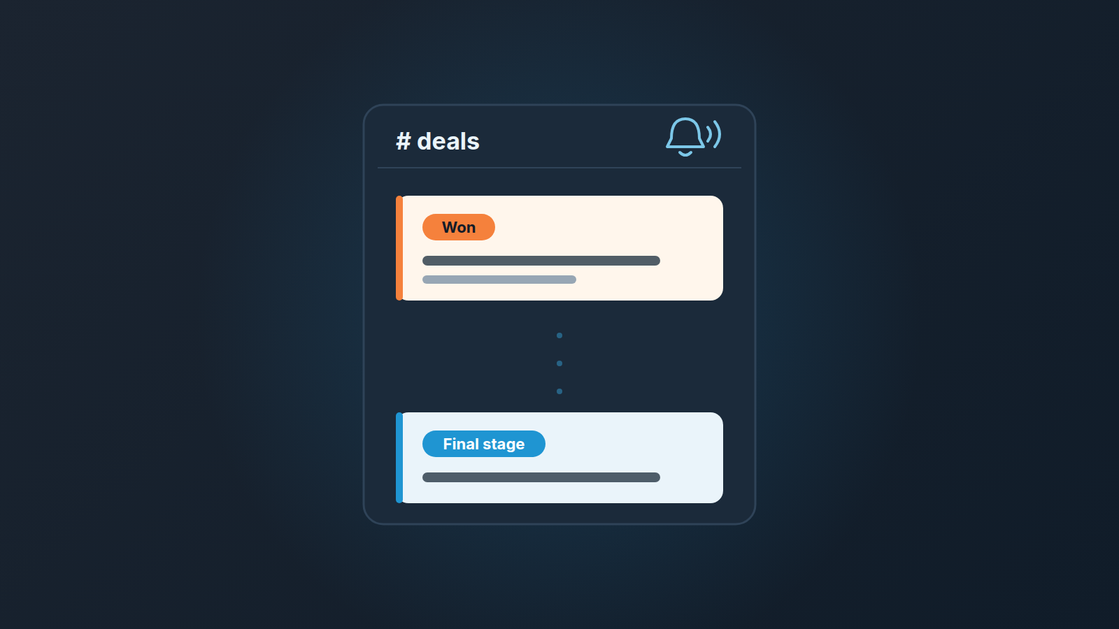 Quiet chat channel with two highlighted deal alerts, Won and Final stage, far apart on a dark background