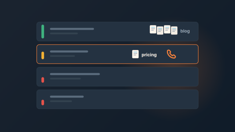 Flat illustration of four inbox rows with quality bars: a long green bar beside blog pages, a shorter amber bar beside a pricing page and a phone