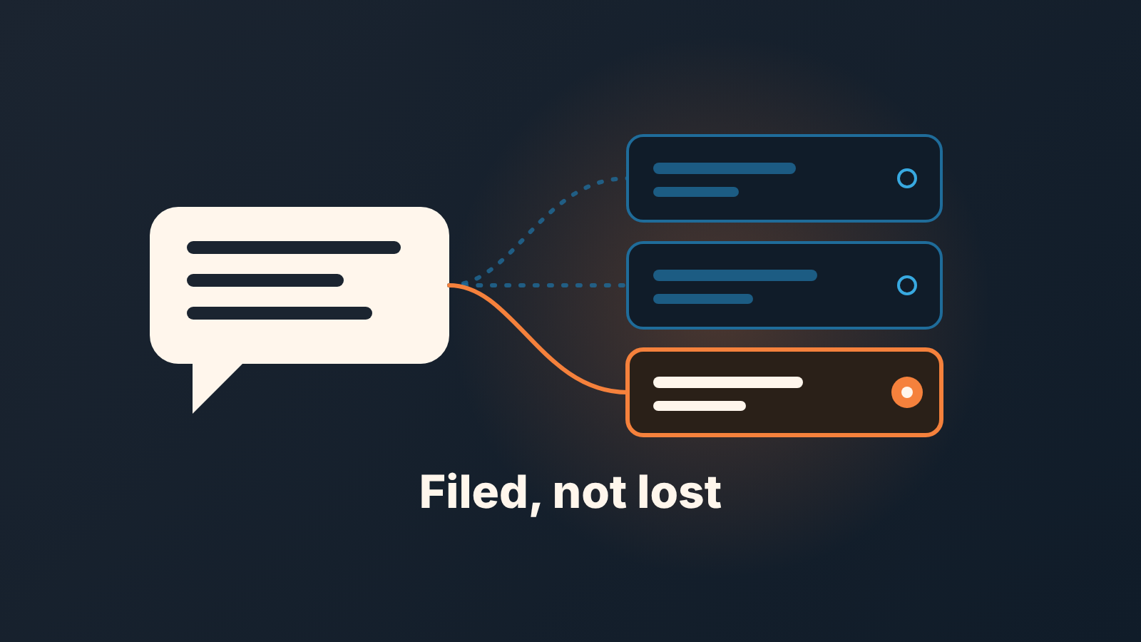 A message bubble with a thread to one of three deal cards; the reply lands on a card nobody is looking at
